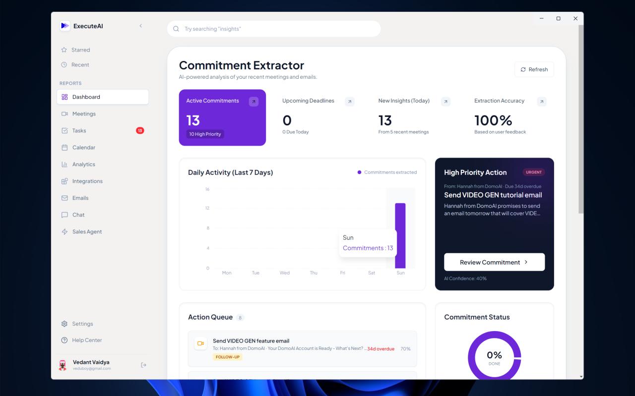 ExecuteAI dashboard