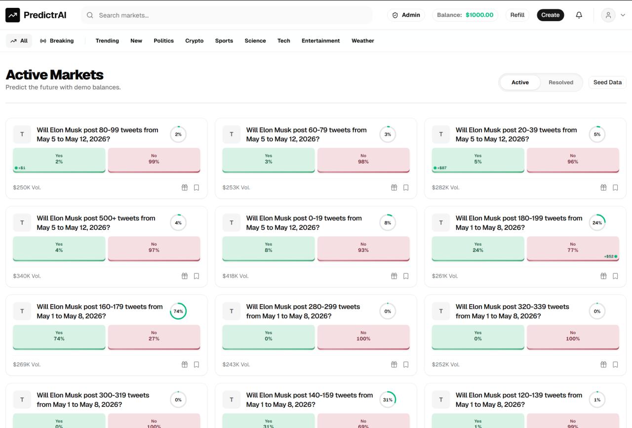 Predictr.AI home page
