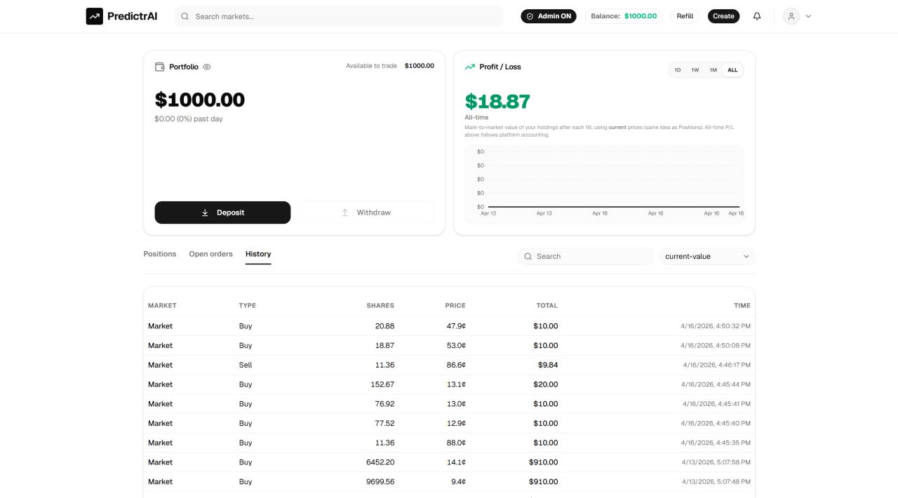 Predictr.AI profile