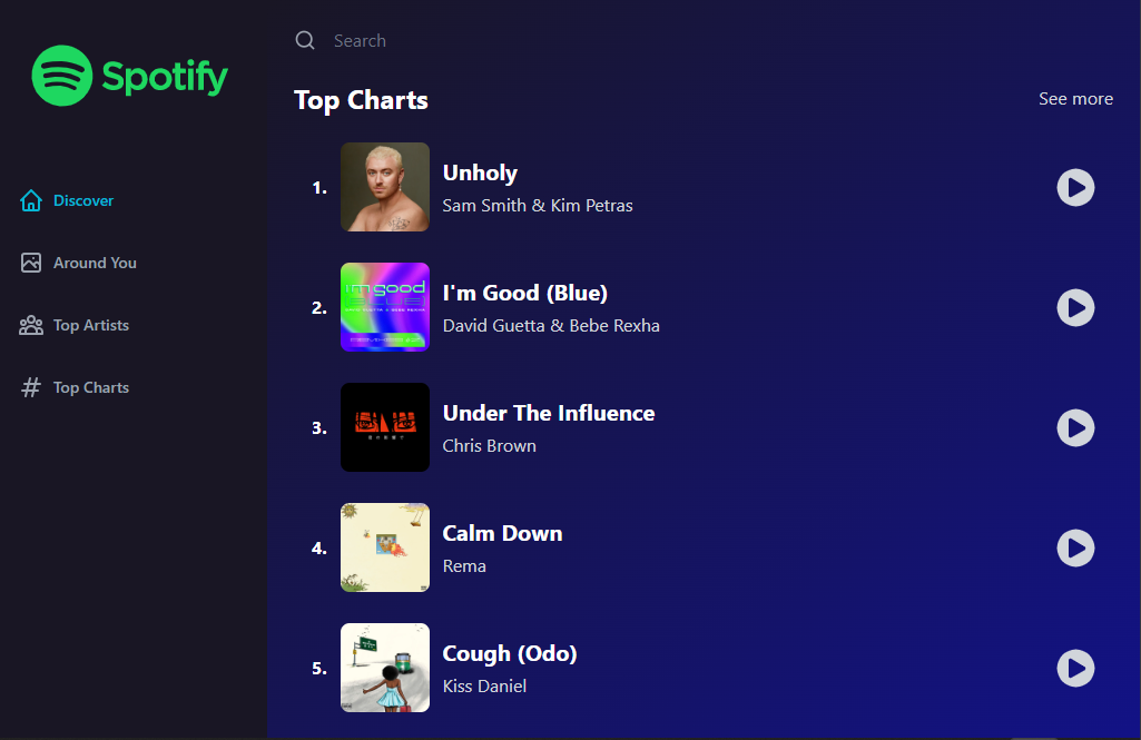 Spotify Clone